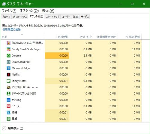 Lv.1_up95402
