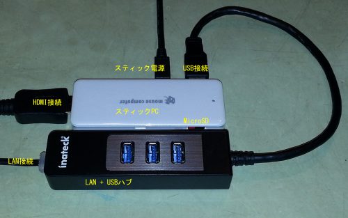 stickpc