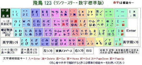 o0658030010512582760