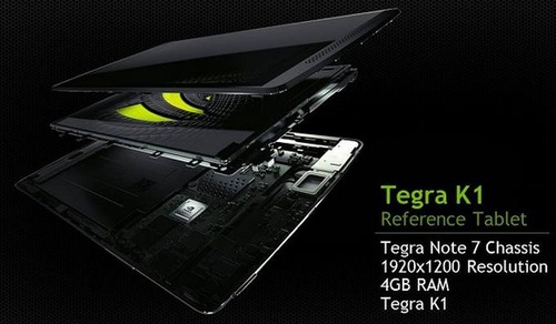 Tegra-K11