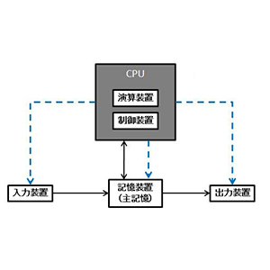 1f5598bcdecc509a