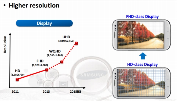 yu_display