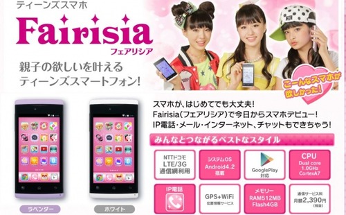 fairicia